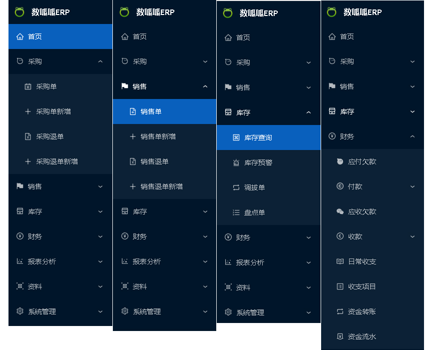 好用、易用、實用的進銷存ERP長啥樣子？(圖3)